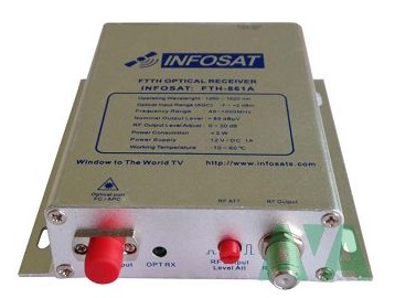 node quang Infosat FTH-861A node quang Infosat FTH-861A